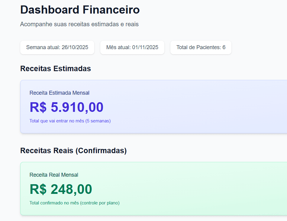 Dashboard de Receitas - Cálculo Automático